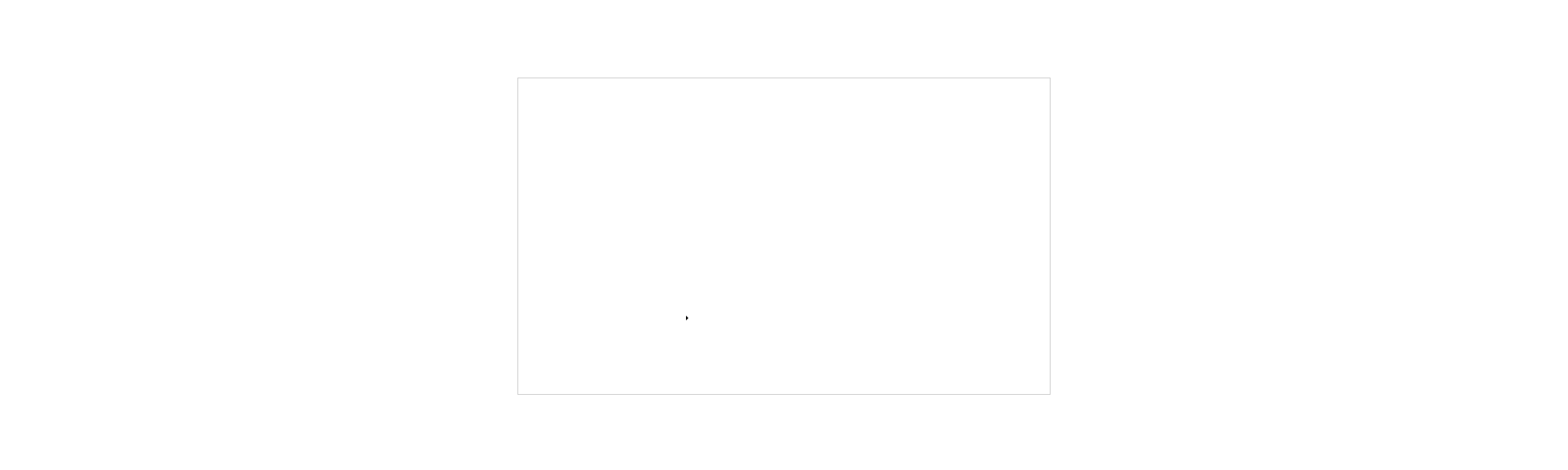 bnr_contact_cover